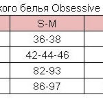 Сорочка Obsessive AMALLIE